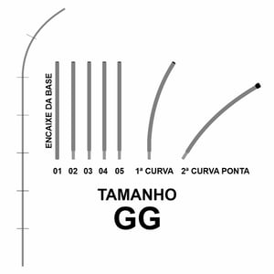 Windbanner GG 3,5m Dupla Face modelo Faca