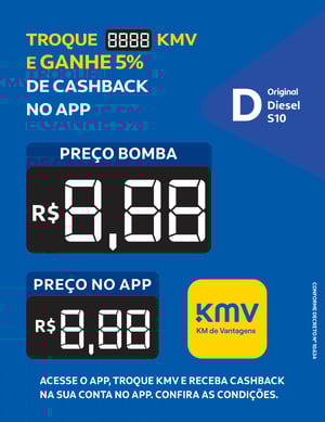 BA KMV Original Diesel S10 Vinil 0.10mm Aplicado em Poliondas 3mm 100x130cm 4x0  Corte Reto 