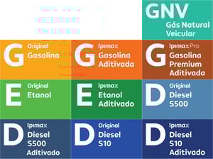 Placa de Preços Kit Produtos Vinil 0.10mm Aplicado em chapa de P.S 2mm 30x17 4x0 Laminação Fosca Corte Reto 