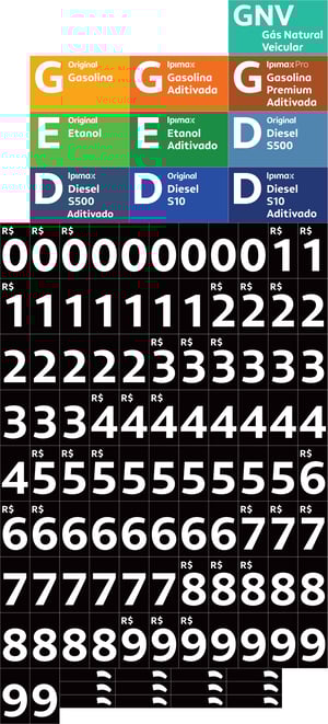 Placa de Preços Kit Completo Vinil 0.10mm Aplicado em chapa de P.S 2mm  4x0 Laminação Fosca Corte Reto 