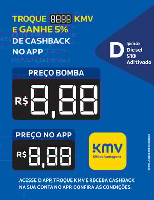 BA KMV Ipimax Diesel S10 Aditivado Vinil 0.10mm Aplicado em Poliondas 3mm 100x130cm 4x0  Corte Reto 