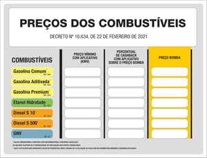 Placa Tributos Preços dos Combustíveis Vinil 0.10mm 65x50cm 4x0 Laminação Brilho Corte Reto 