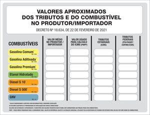 Placa Tributos Valores Aproximados Vinil 0.10mm 65x50cm 4x0 Laminação Brilho Corte Reto 