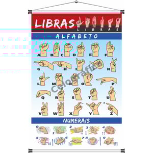 Banner Alfabeto/Números em Libras mod111