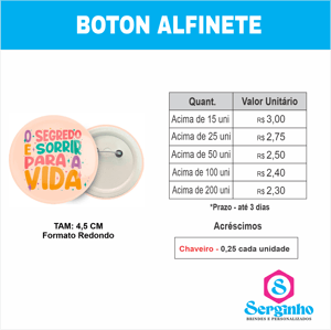 Boton Alfinete