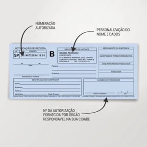 Receituário de Controle Especial (Azul)