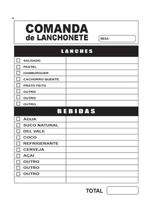 kit blocos de notas (Comanda restaurante / lanchonete )
