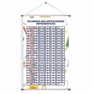 Banner prontos modelos variados tema: Alfabeto