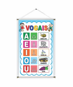 Banner prontos modelos variados tema: Alfabeto