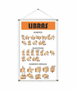 Banner prontos modelos variados tema: Inglês / Libras