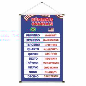 Banner prontos modelos variados tema: Inglês / Libras