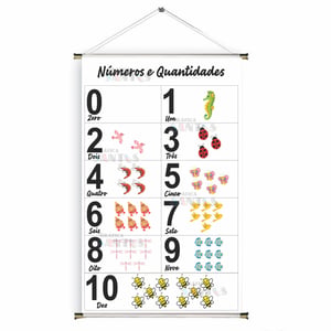 Banner prontos modelos variados tema: Matemática / Numerais