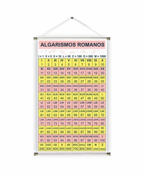 Banner prontos modelos variados tema: Palavras Mágicas / Números romanos