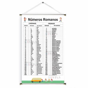 Banner prontos modelos variados tema: Palavras Mágicas / Números romanos