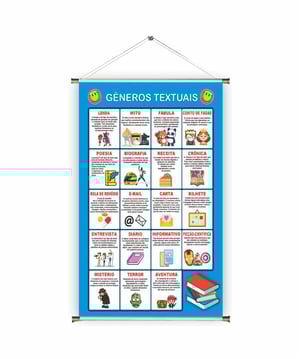 Banner prontos modelos variados tema: Tabuada / Textual
