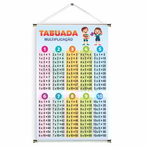 Banner prontos modelos variados tema: Tabuada / Textual