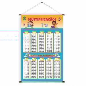 Banner prontos modelos variados tema: Tabuada / Textual