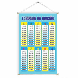 Banner prontos modelos variados tema: Tabuada / Textual