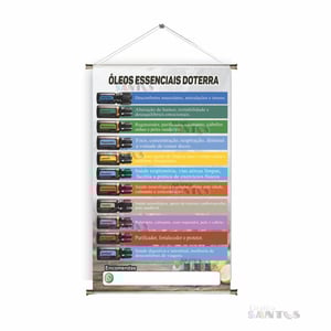 Banner prontos modelos variados tema: Revendedor Cosméticos