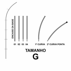 WIND BANNER KIT COMPLETO TECIDO OXFORD MODELO FACA ALTURA MONTADO: 3,00 METROS G - 4X4
