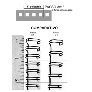 Encadernação Wire-o | Até 110 Folhas