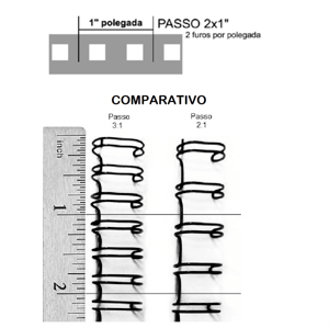 Encadernação Wire-o | Até 270 Folhas