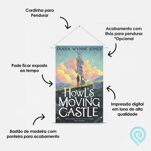 Banner Vertical Personalizado - 440g