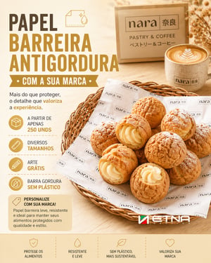 Papel Antigordura Papel Barreira 35 gr/m² 32x32 cm CMYK/Pantone Impressão Offset Corte Reto Pacote