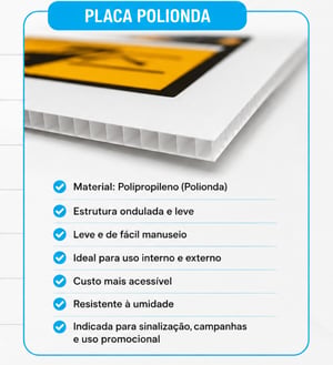 Placa Personalizada Polionda 2mm