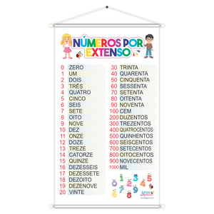 Banner Números Extenso Educativo Pedagógico Escolar Didático 60x100cm Impressão Digital Lona 280g Lona 280g 60cm x 100cm    