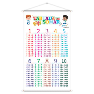 Banner Tabuada De Adição Educativo Pedagógico Escolar Didático 60x100cm Impressão Digital Lona 280g Lona 280g 60cm x 100cm    