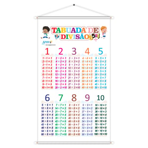 Banner Tabuada De Divisão Educativo Pedagógico Escolar Didático 60x100cm Impressão Digital Lona 280g Lona 280g 60cm x 100cm    