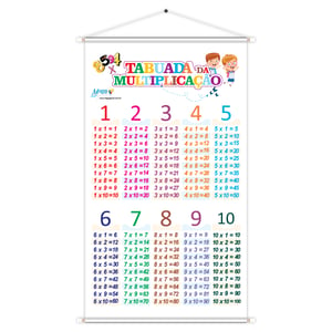 Banner Tabuada De Multiplicação Educativo Pedagógico Escolar Didático 60x100cm Impressão Digital Lona 280g Lona 280g 60cm x 100cm    