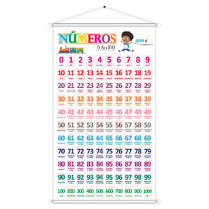 Banner Alfabetização e Numerais De 0 A 100 Educativo Pedagógico Escolar Didático 60x100cm Impressão Digital Lona 280g Lona 280g 60cm x 100cm    