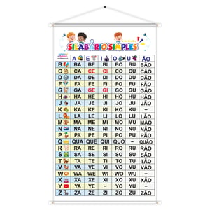 Banner Alfabetização Silabário Simples Educativo Pedagógico Escolar Didático 60x100cm Impressão Digital Lona 280g Lona 280g 60cm x 100cm    