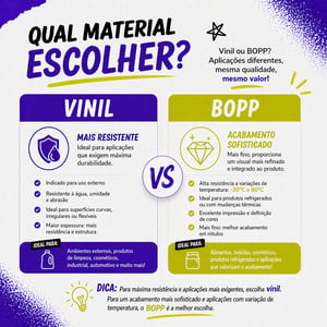 Adesivo UV Personalizado (alta durabilidade)
