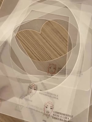 Kit 6 Cartazes de Formatos de Rosto Universal