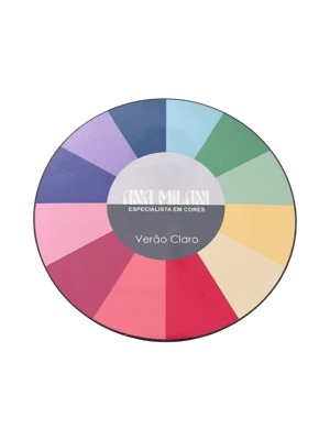 Kit com 12 Círculos de Estações Personalizados