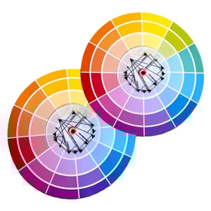 Círculo Cromático Tradicional 13 cm Personalizado