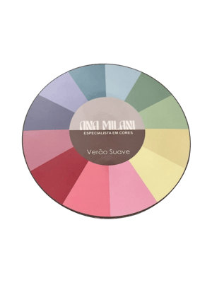 Círculo de Estações Personalizado