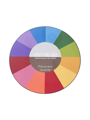 Círculo de Estações Personalizado