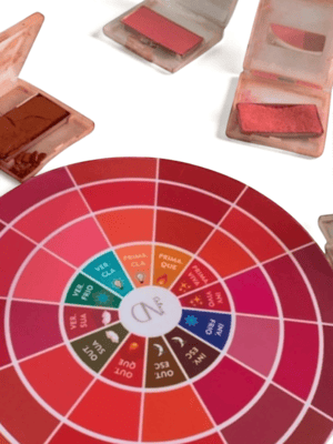 Círculo de Blushs por Subestações