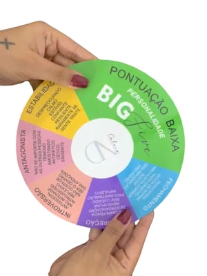 Círculo de Personalidades