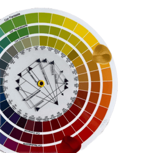 Círculo Cromático Capilar Pro