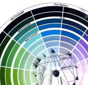 Círculo Cromático Impacto Visual para Óticas