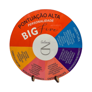 Círculo de Personalidades Plástico Polaseal + Papel foto 18 frente  Artesanal 