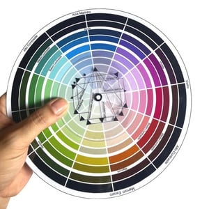 Círculo Cromático Impacto Visual para Óticas  18cm frente e verso   