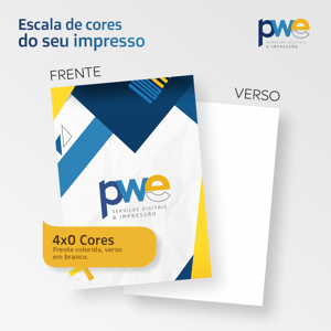 Fichas de Aplicação