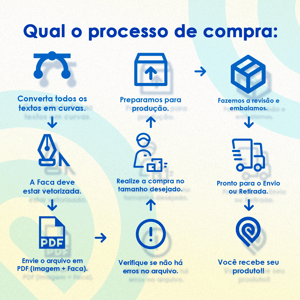 Cartela de Adesivos Blackout com Recorte - A3