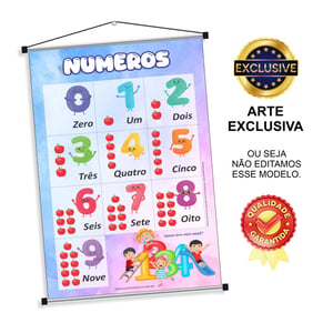 Banner pedagógico numeros